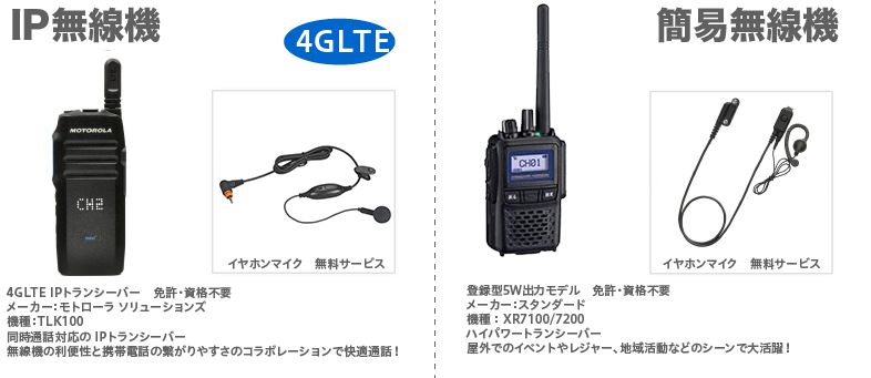 卸し売り購入 レジャーなどに活躍するトランシーバー qdtek.vn